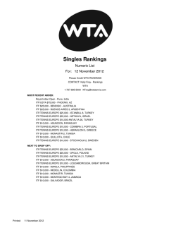 Singles Rankings