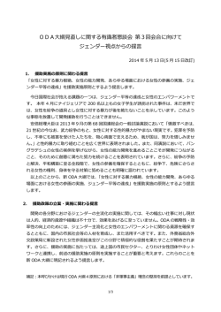 ODA大綱見直しに関する有識者懇談会 第3回会合に向けて ジェンダー