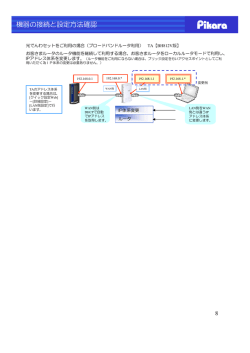 機器の接続と設定方法確認