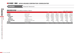 財務諸表 - Japan Airlines