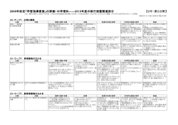 2年・第2分野 - 天地人研究所