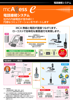 電話接続システム - エムシーアクセス・サポート
