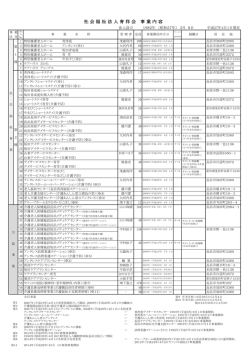 社 会 福 祉 法 人 青 祥 会 事 業 内 容