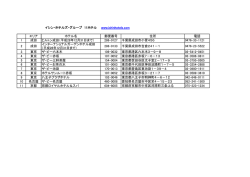イシン・ホテルズ・グループ 11ホテル www.ishinhotels.com エリア