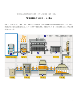「清涼飲料水のつくり方 」 2. 混合