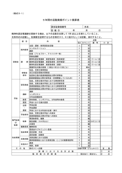5年間の活動実績ポイント換算表