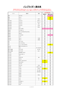 バンプライダー適合表