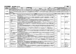 防疫薬総合管理 - 東京工業大学 社会人アカデミー