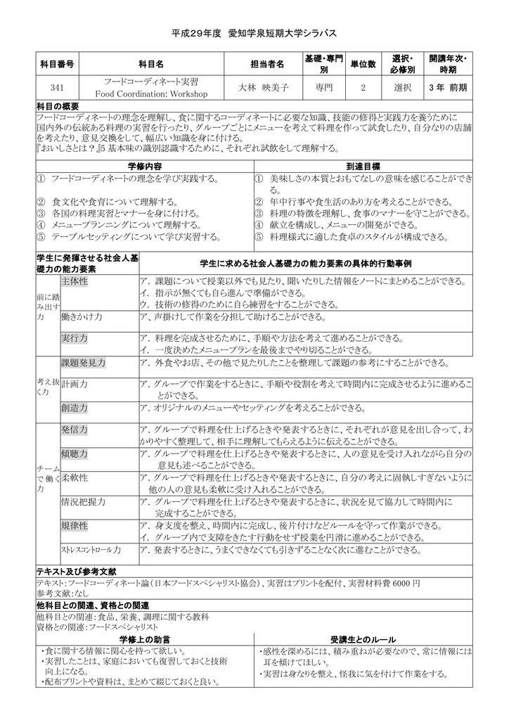平成 28 年度 愛知学泉大学シラバス 50 10 10 10 100