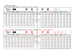 直江津駅～教育大学～中央病院