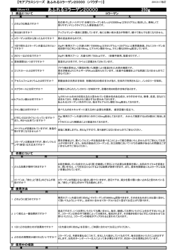 あふれるコラーゲン20000 250g