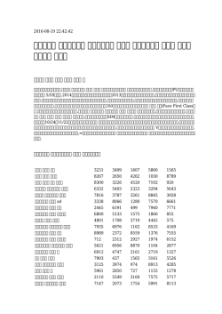 エコクラフト トートバッグ 作り方 - The Custom Writings