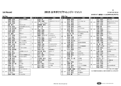 1st Round｜ペアリング ※PDFファイル ｜ 2015.10.14