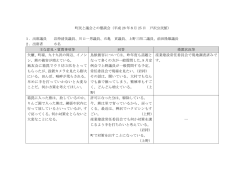町民と議会との懇談会（平成 28 年8月 25 日 戸沢公民館）