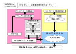 職員全体へ周知徹底・実行