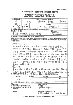 Page 1 案施日 20H年o月 「いいものプロジェクト」消費者モニターによる