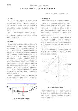 水上からのポータブルコーン貫入試験実施事例 【39】