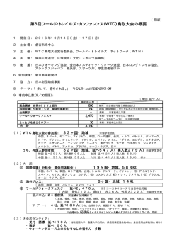 第6回ワールド・トレイルズ・カンファレンス（WTC）鳥取大会の概要