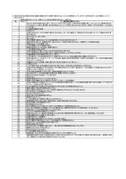 8．現在の地方自治制度は市長と議会の議員は別々の選挙で選ばれる