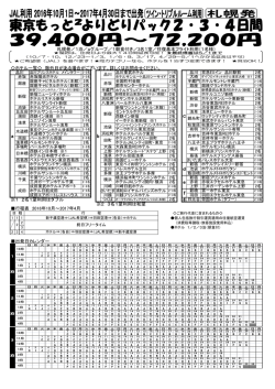 JALで行く  東京よりどりパック（2016年10月～2017年4月）