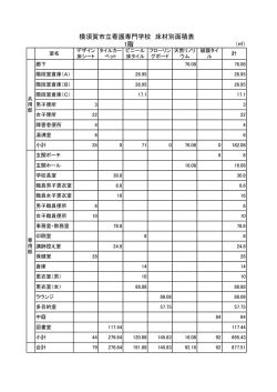 1階 横須賀市立看護専門学校 床材別面積表