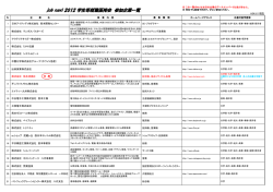 job navi 2012 学生等就職面接会 参加企業一覧