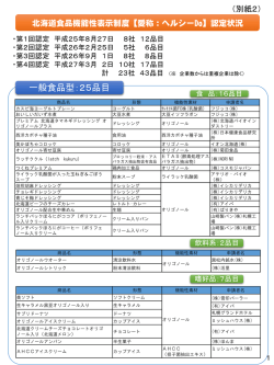 ヘルシーDo第4回認定商品