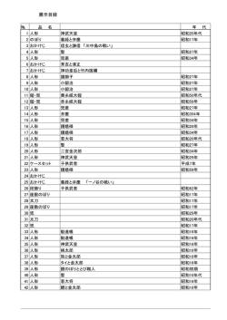 2016.5「五月人形」