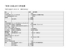 「本まっち柏」2013年決算