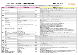 ファーストキッチン商品 主要食材原産国情報