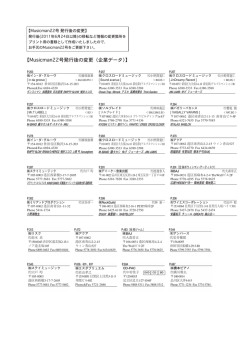 Musicman22号発行後の変更（企業データ） - Musicman-NET