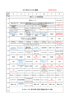 23：00～7：00 夜行列車・民謡・歌謡曲・懐メロ・洋楽
