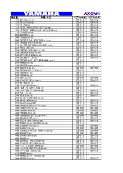 排気量 車種/年式 マグネット無 マグネット有 105-514 105