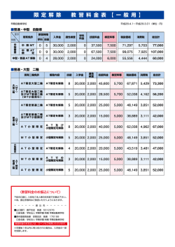 限 定 解 除 教 習 料 金 表 【 一 般 用 】