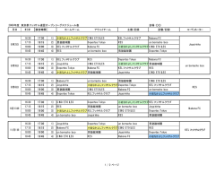 2009年度 東京都フットサル連盟オープンリーグスケジュール表 会場: 月