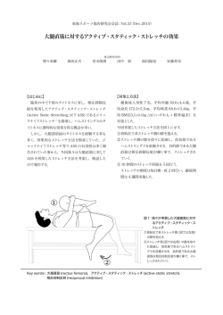 大腿直筋に対するアクティブ・スタティック・ストレッチの効果