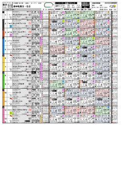 東京 III AAま III AAた III AAた III AAよ III EAま III AAま