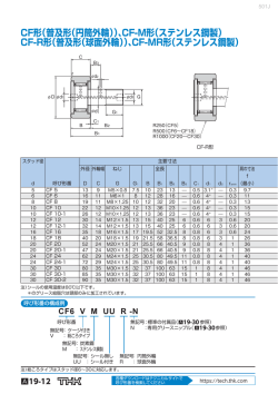 CF形（普及形（円筒外輪））、CF-M形（ステンレス鋼製） CF
