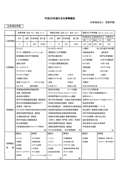 事業報告 - 信愛学園