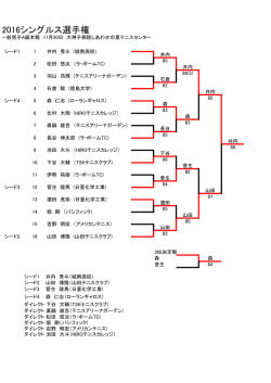 2016シングルス選手権