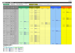 車種別タイヤチェーン適合一覧
