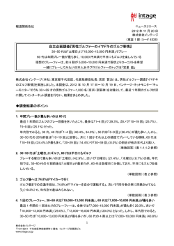 自主企画調査『男性ゴルファーのイマドキのゴルフ事情』