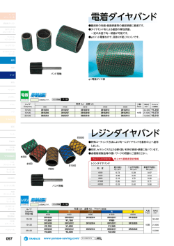 電着ダイヤバンド レジンダイヤバンド