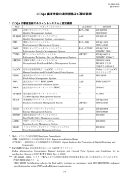 JICQA 審査登録の適用規格及び認定範囲