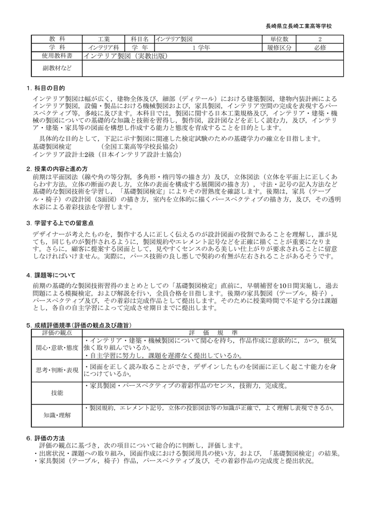 インテリア製図 長崎県立長崎工業高等学校