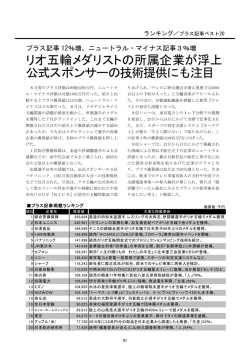 2016年8月号