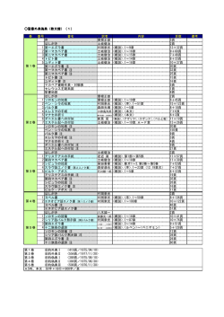 をダウンロード