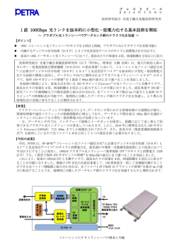1波 100Gbps 光リンクを抜本的に小型化・低電力化する基本技術を開拓