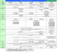 pdf / ダウンロード
