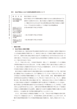 第 4 独立行政法人における政府出資金等の状況について 検 査 対 象